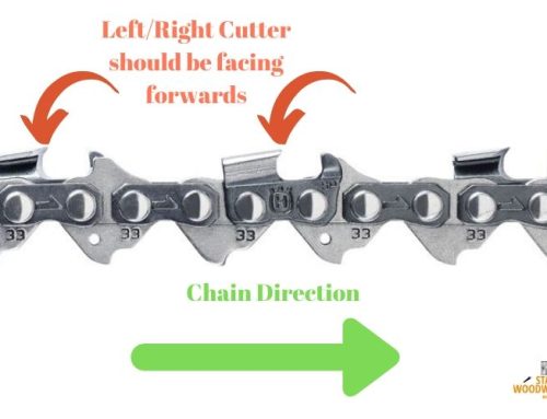 How to Put a Chain on a Chainsaw?